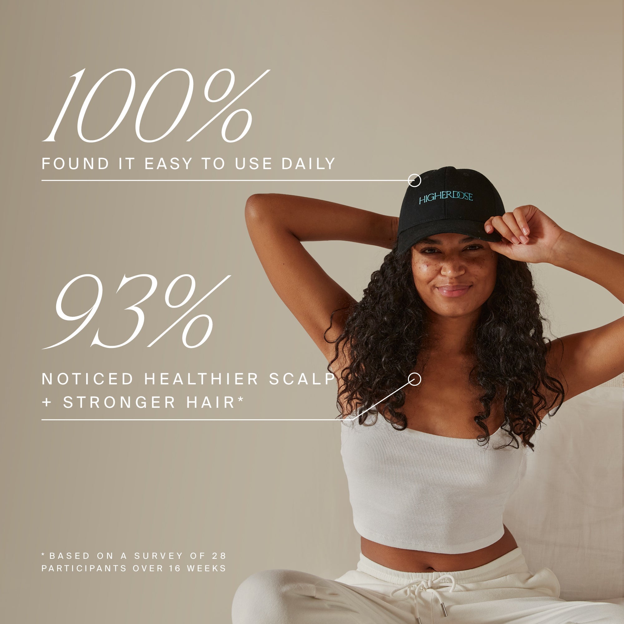 Sombrero de luz roja