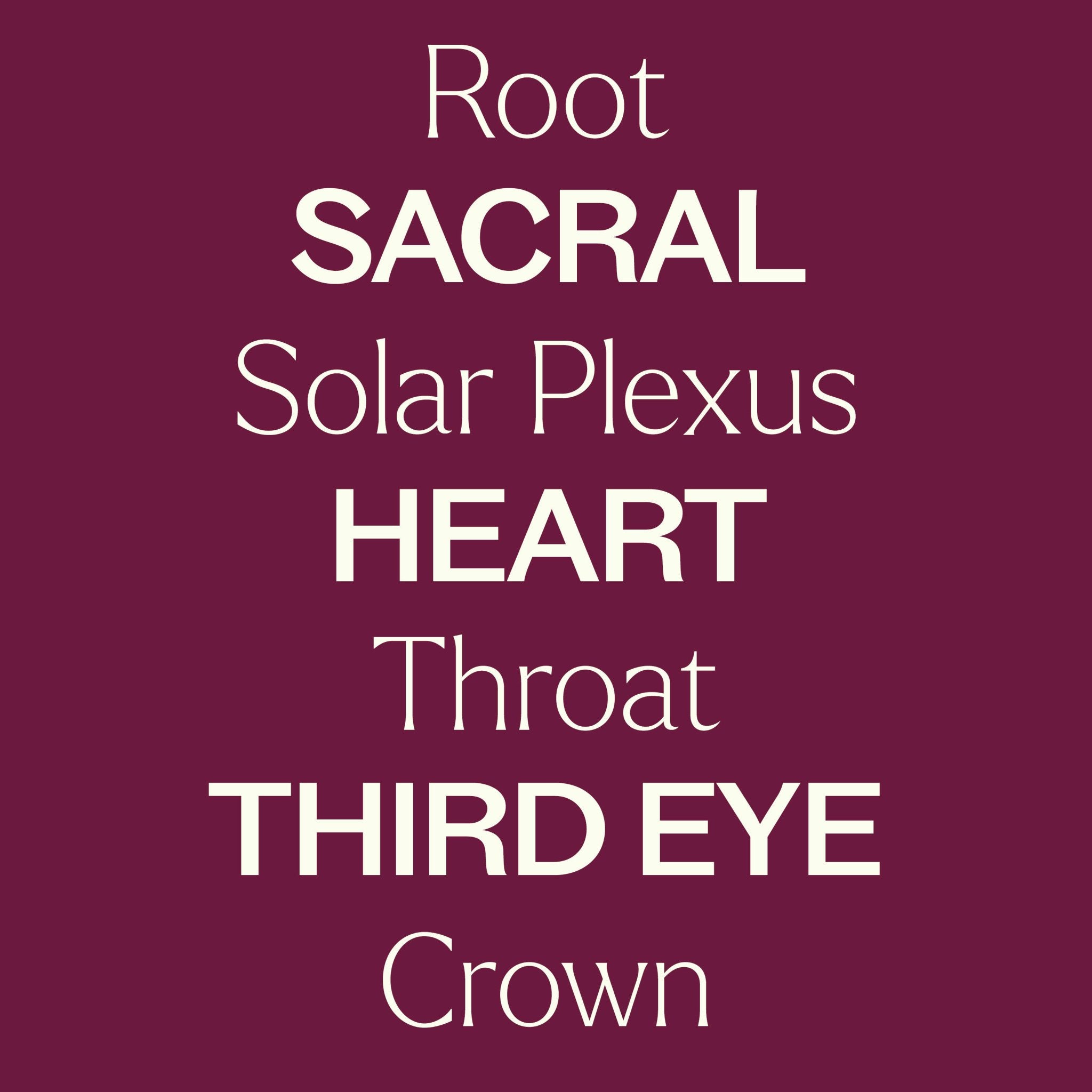 Plant Therapy Chakra Blends Essential Oil Roll - On Set