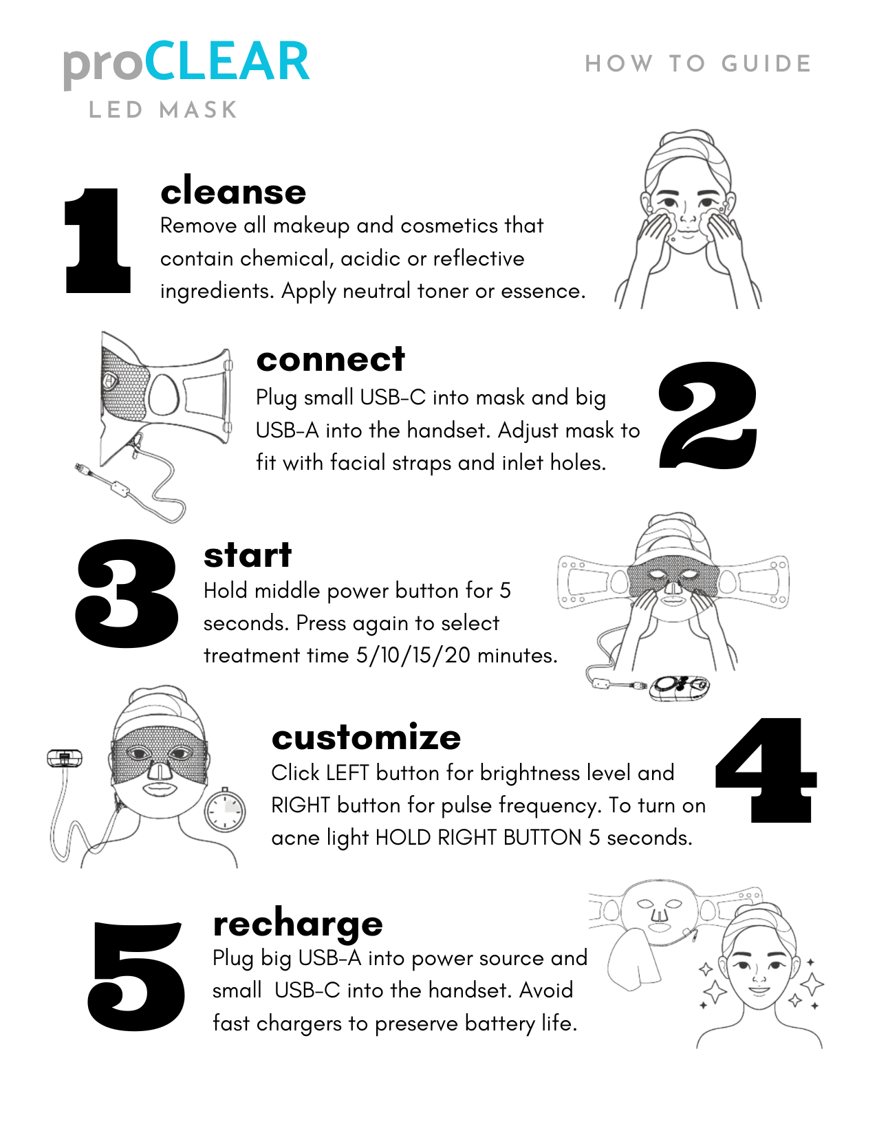 ECO FACE PLATINUM proCLEAR LED Mask (Jet Black)