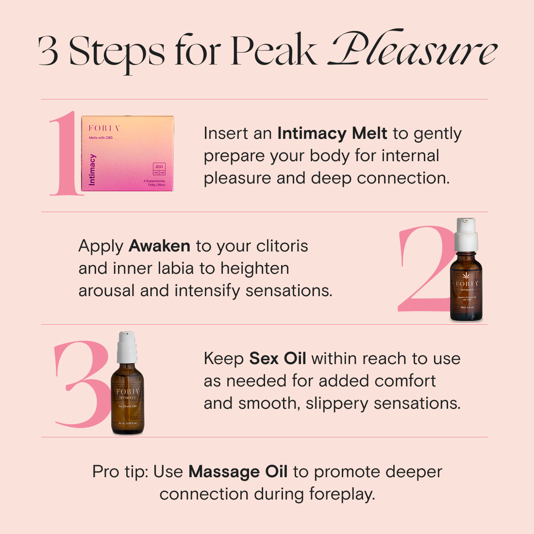 Massage Oil with Organic Botanicals