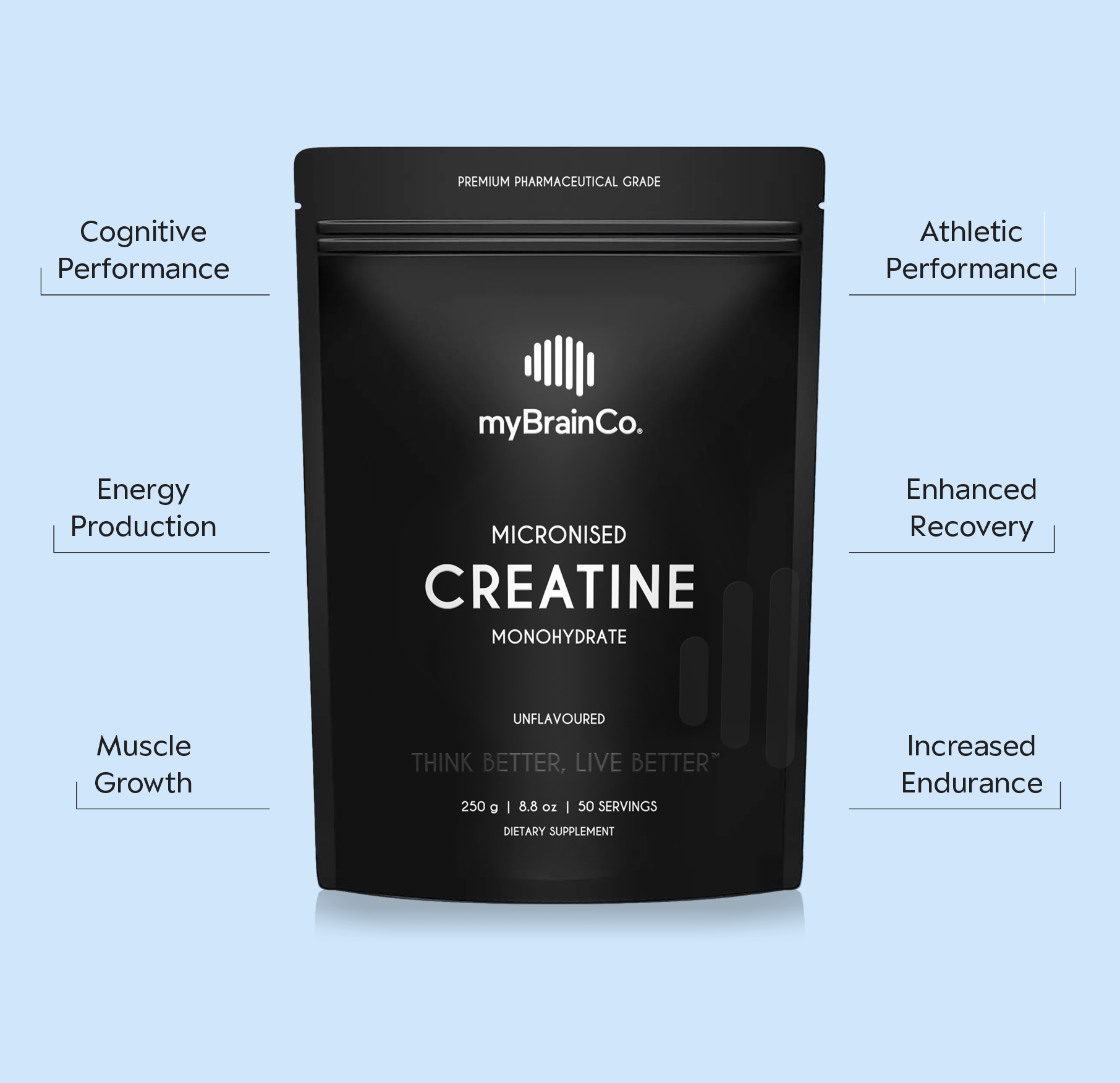 CREATINE MONO