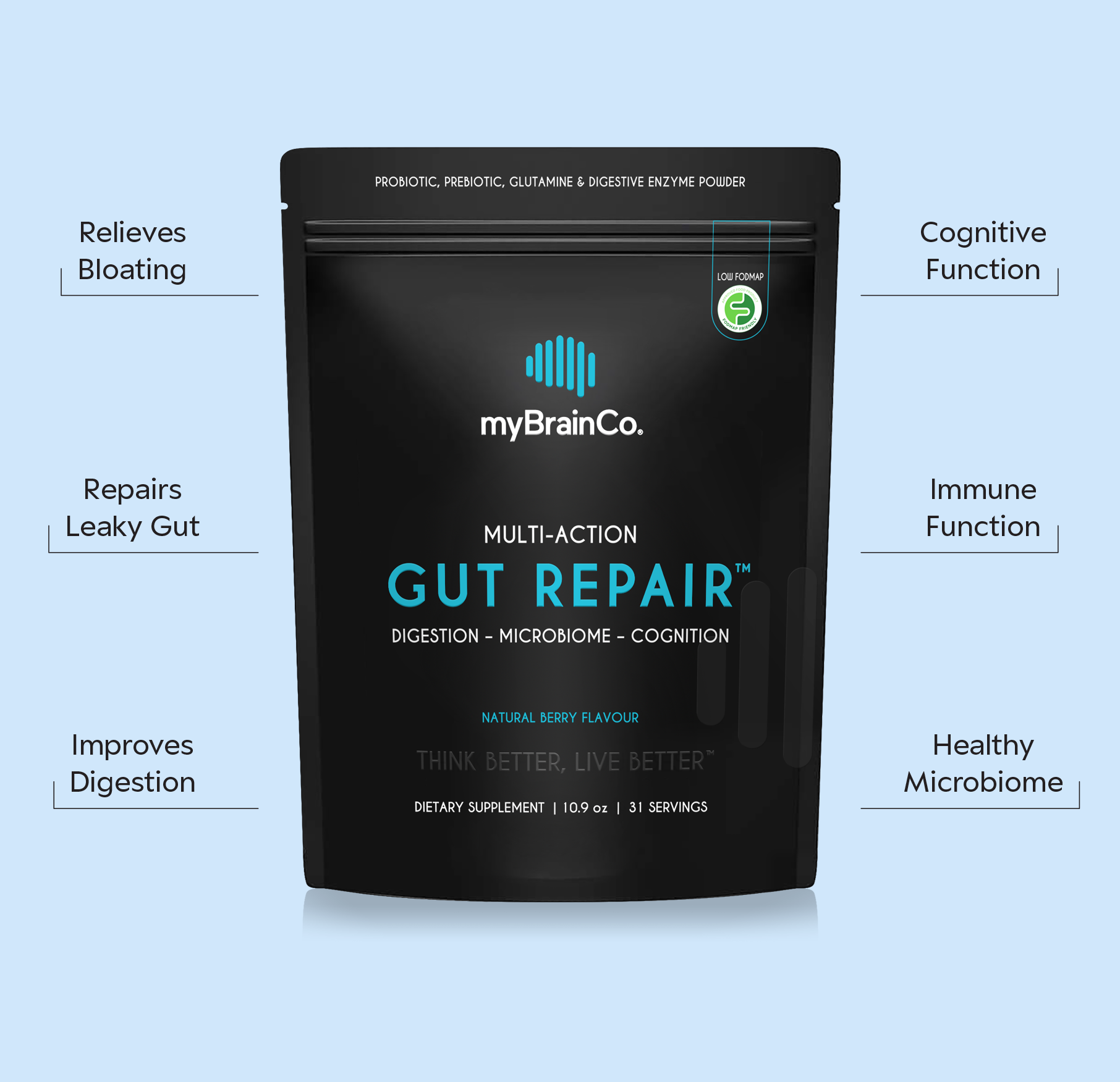 GUT REPAIR™