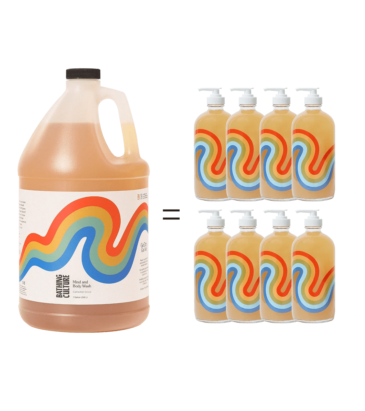 Bathing Culture Mind and Body Wash One Gallon Refill
