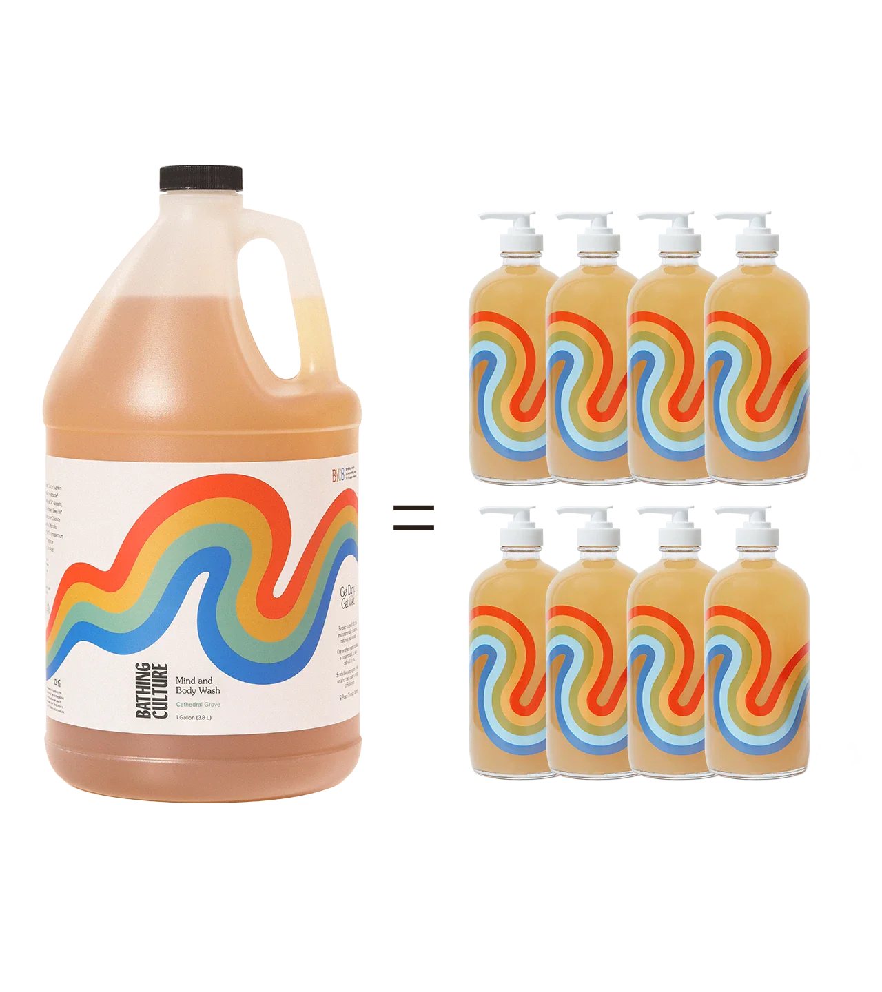 Mind and Body Wash One Gallon Refill