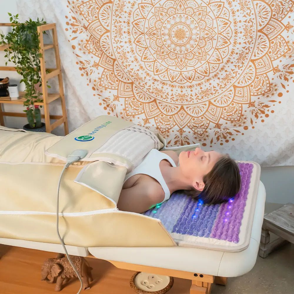 HealthyLine Rainbow Chakra 360 Wrap Set