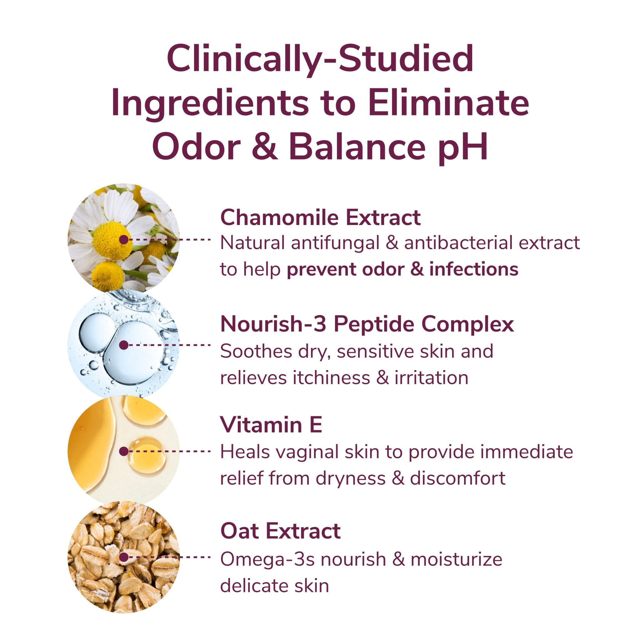 Kindra Soothe Shower Gel & Soak