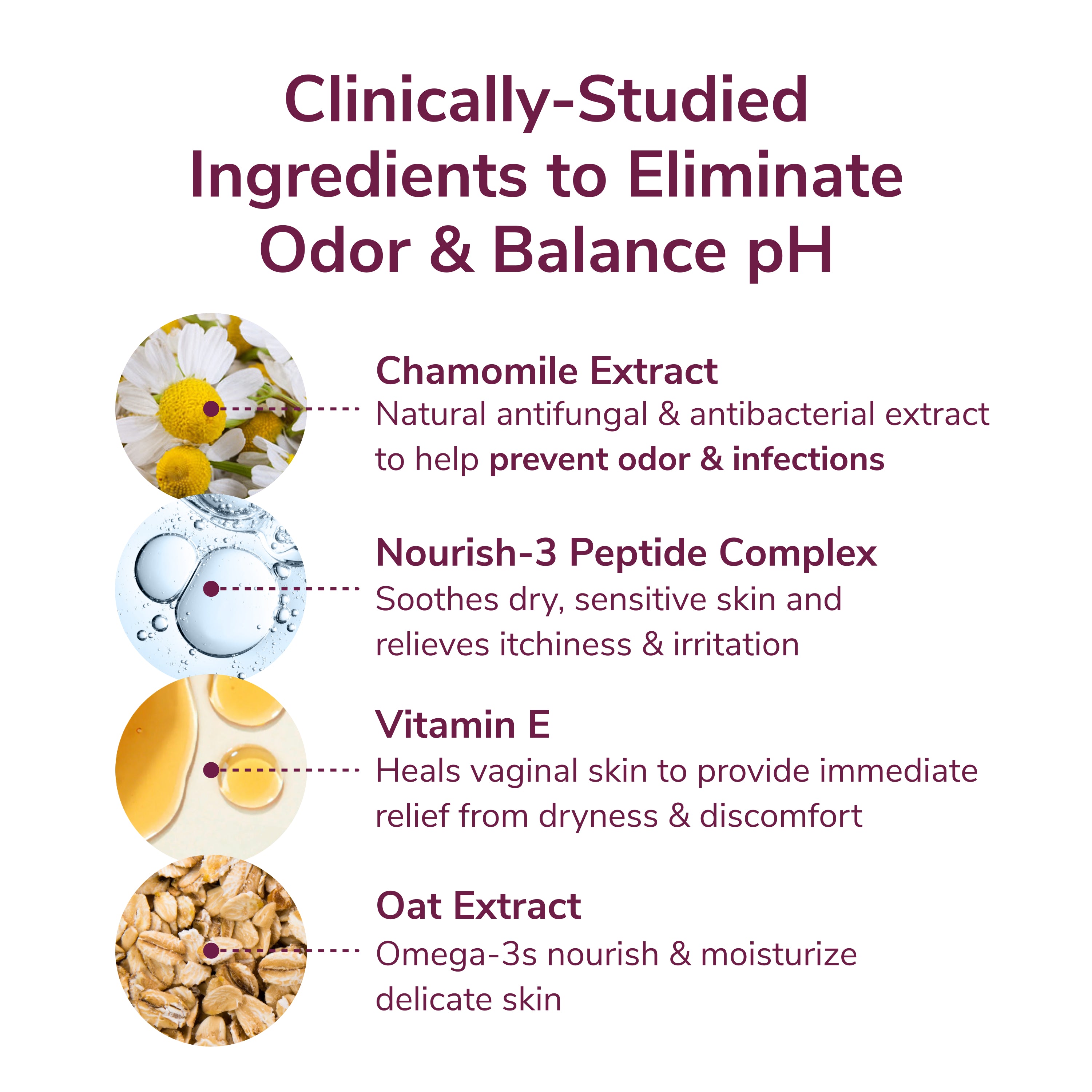 Soothe Shower Gel & Soak