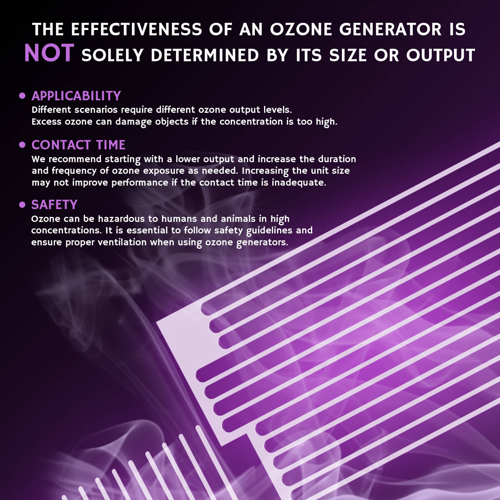 Airthereal MA10K - PRO Ozone Generator