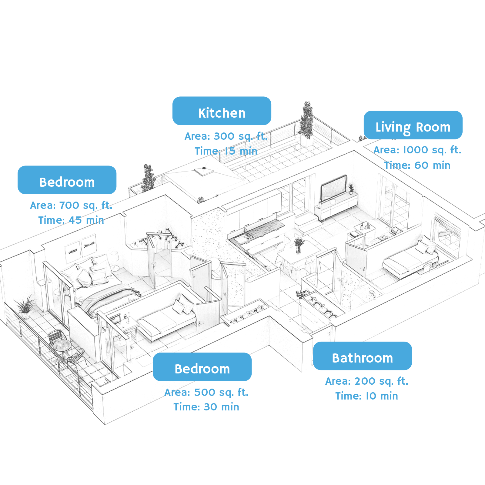 Airthereal MA10K - PRO Ozone Generator