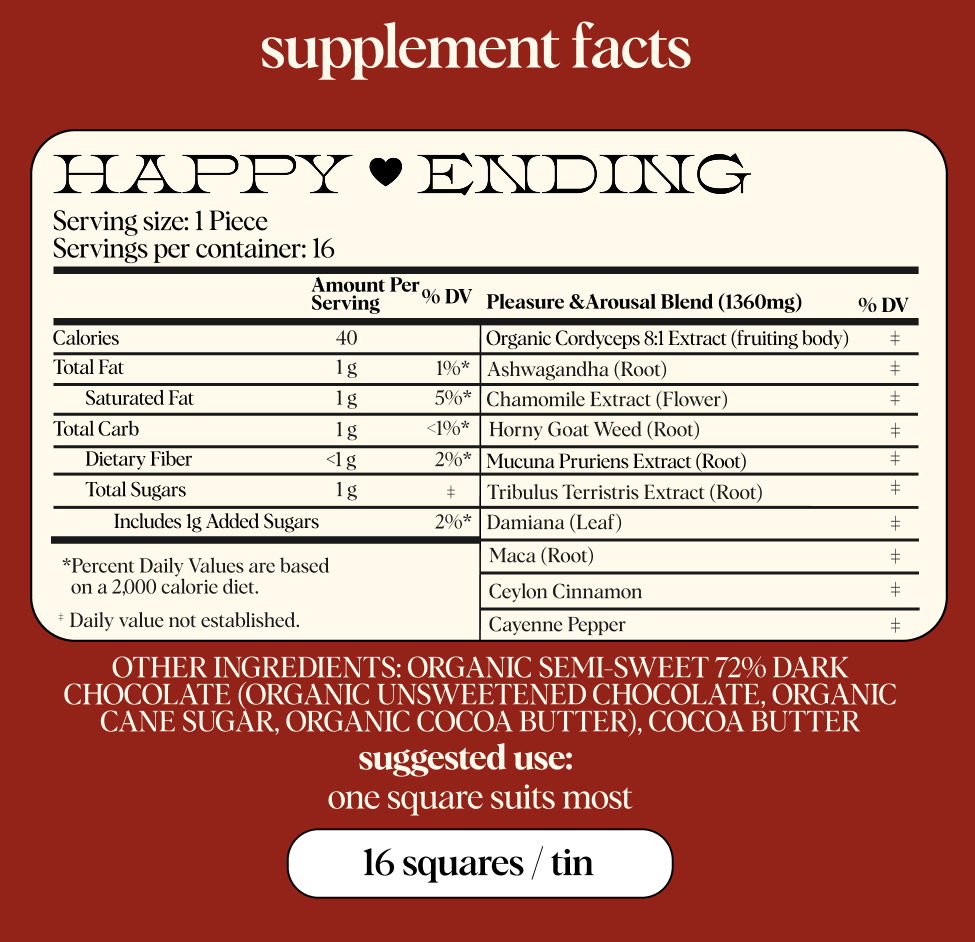 alice mushrooms Happy Ending Functional Mushroom Chocolates