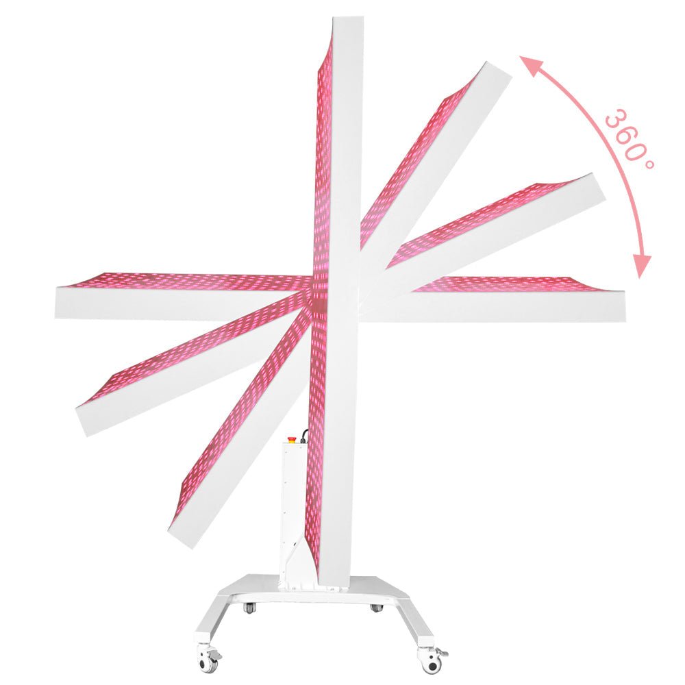 BioLight Adapt System: Professional 360° Red Light Therapy with Customizable Wavelengths & Adjustable Frequencies