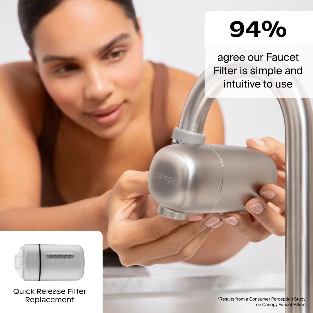 Canopy Faucet Filter Cartridge Bundle