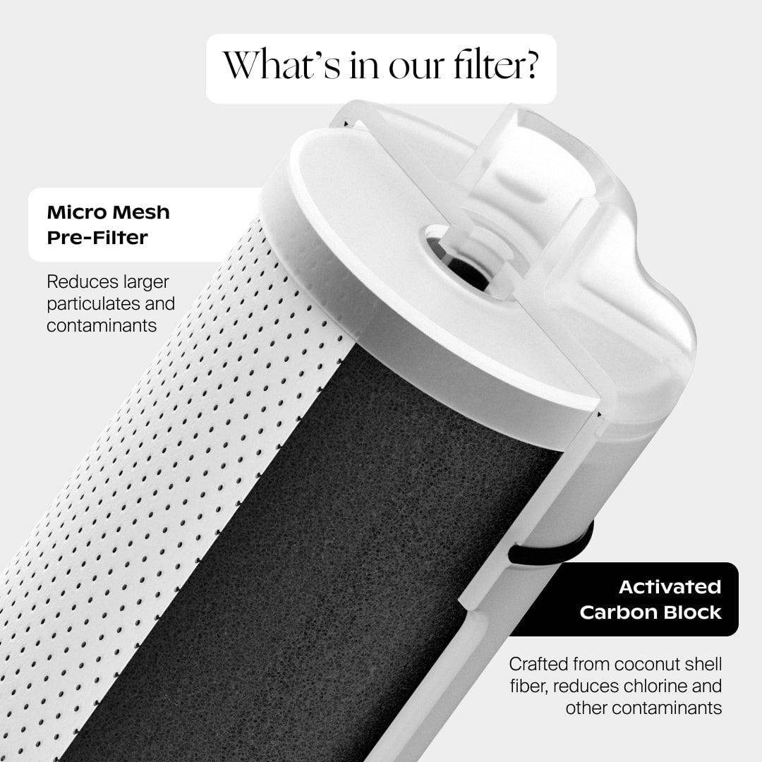Canopy Faucet Filter Cartridge Bundle