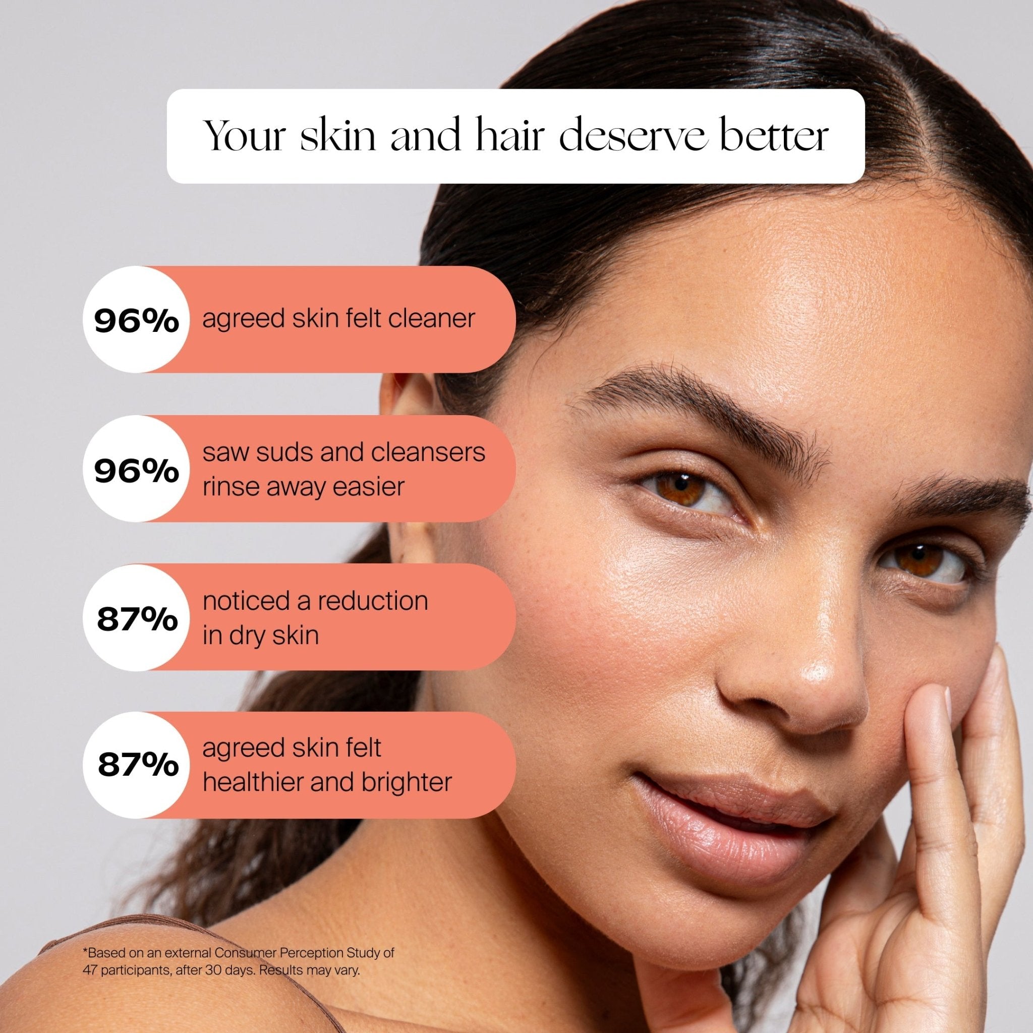 Canopy Filtered Showerhead