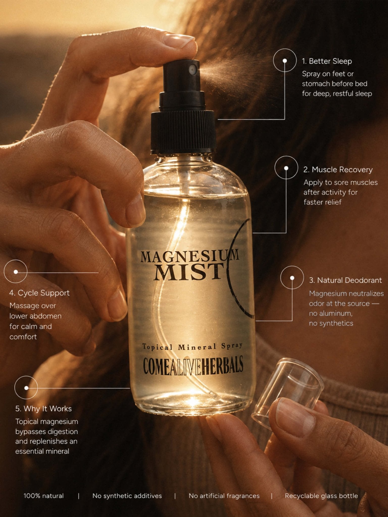 Come Alive Herbals Magnesium Mist