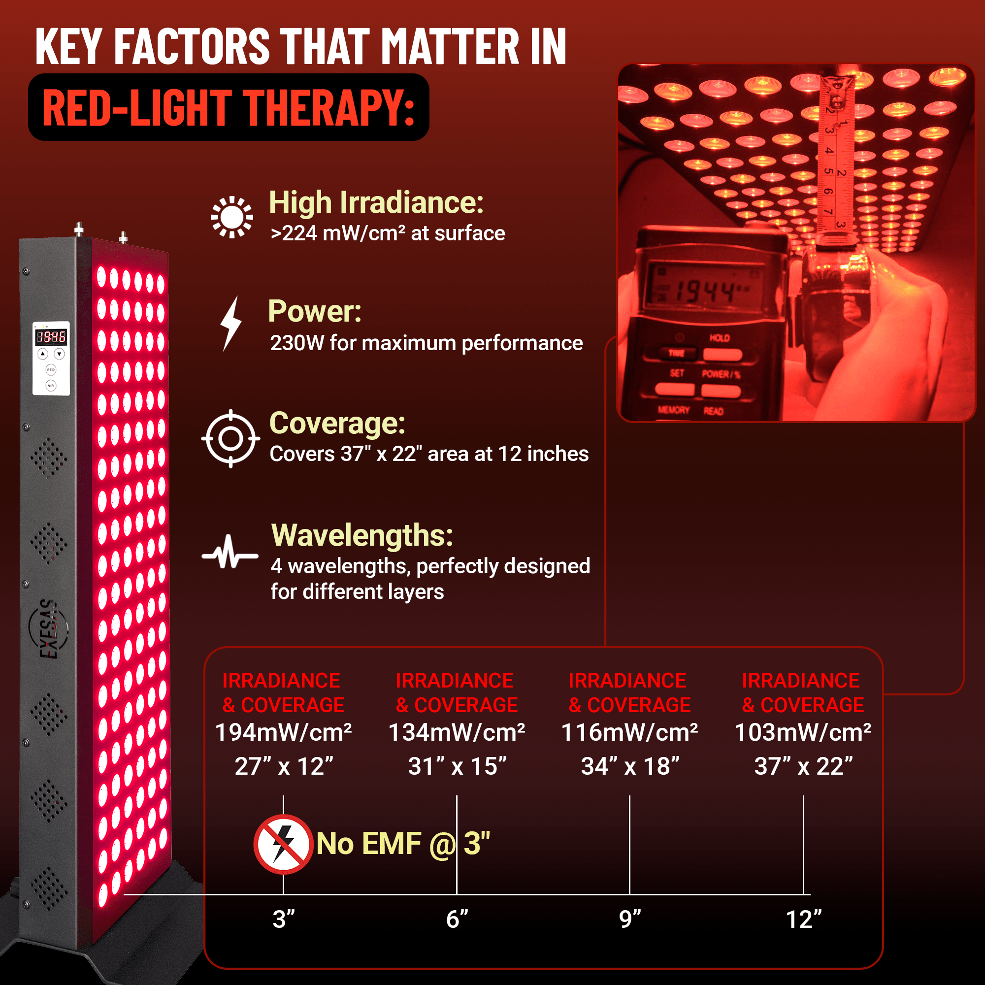 EXESAS EXESAS 120 LED, 600W Dual - Chip, Red Light Therapy Device for Full Body, 4 - Wavelengths Infrared LED Panel for Skin, Weight, Pain, Wellness
