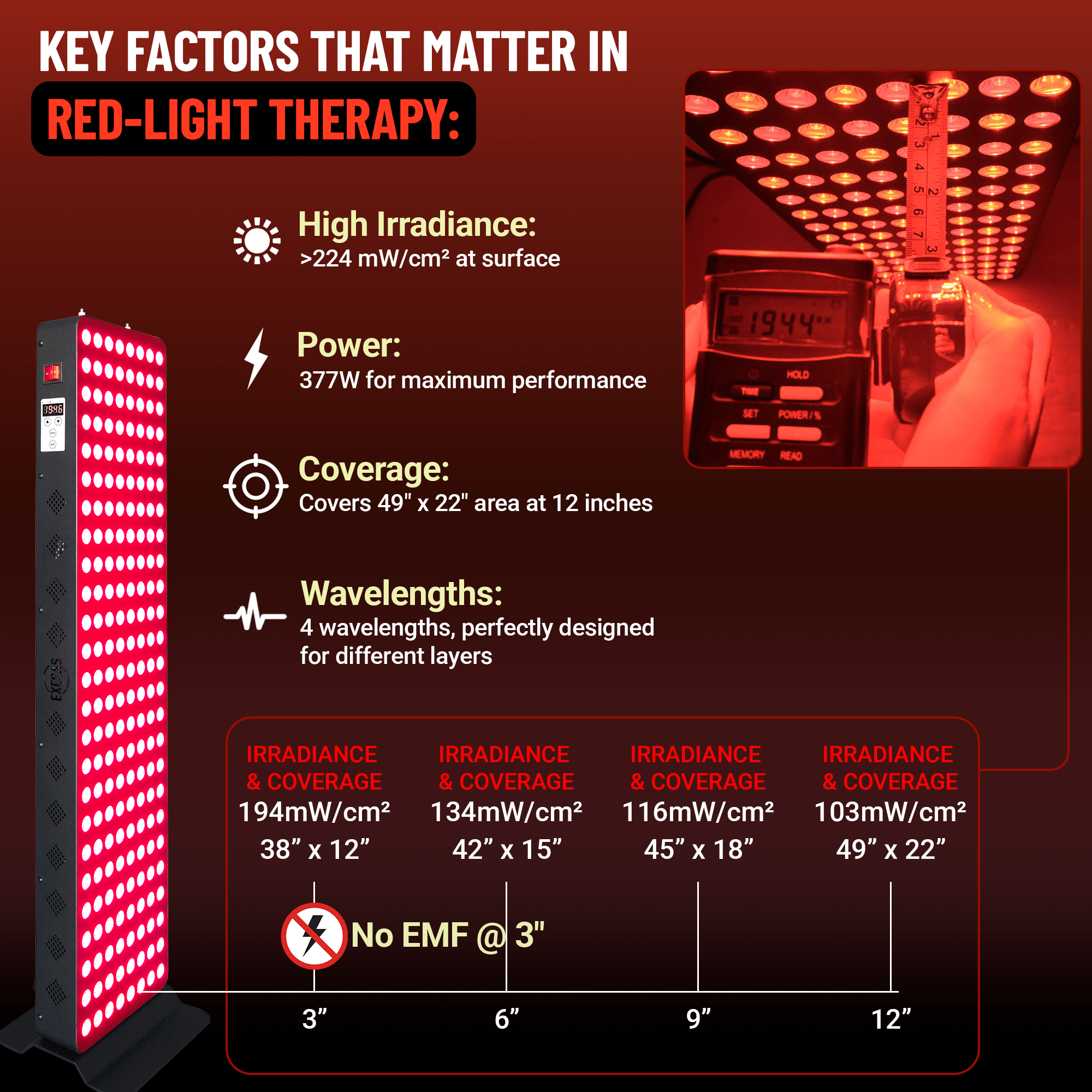 EXESAS EXESAS 200 LED, 1000W Dual - Chip, Red Light Therapy Device for Full Body, 4 - Wavelengths Infrared LED Panel for Skin, Weight, Pain, Wellness