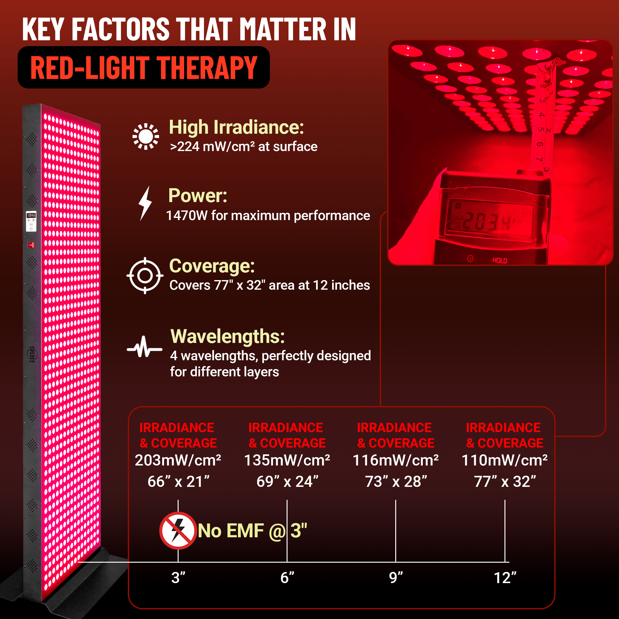 EXESAS EXESAS 800 LED, 4000W Dual - Chip, Red Light Therapy Device for Full Body, 4 - Wavelengths Infrared LED Panel for Skin, Weight, Pain, Wellness