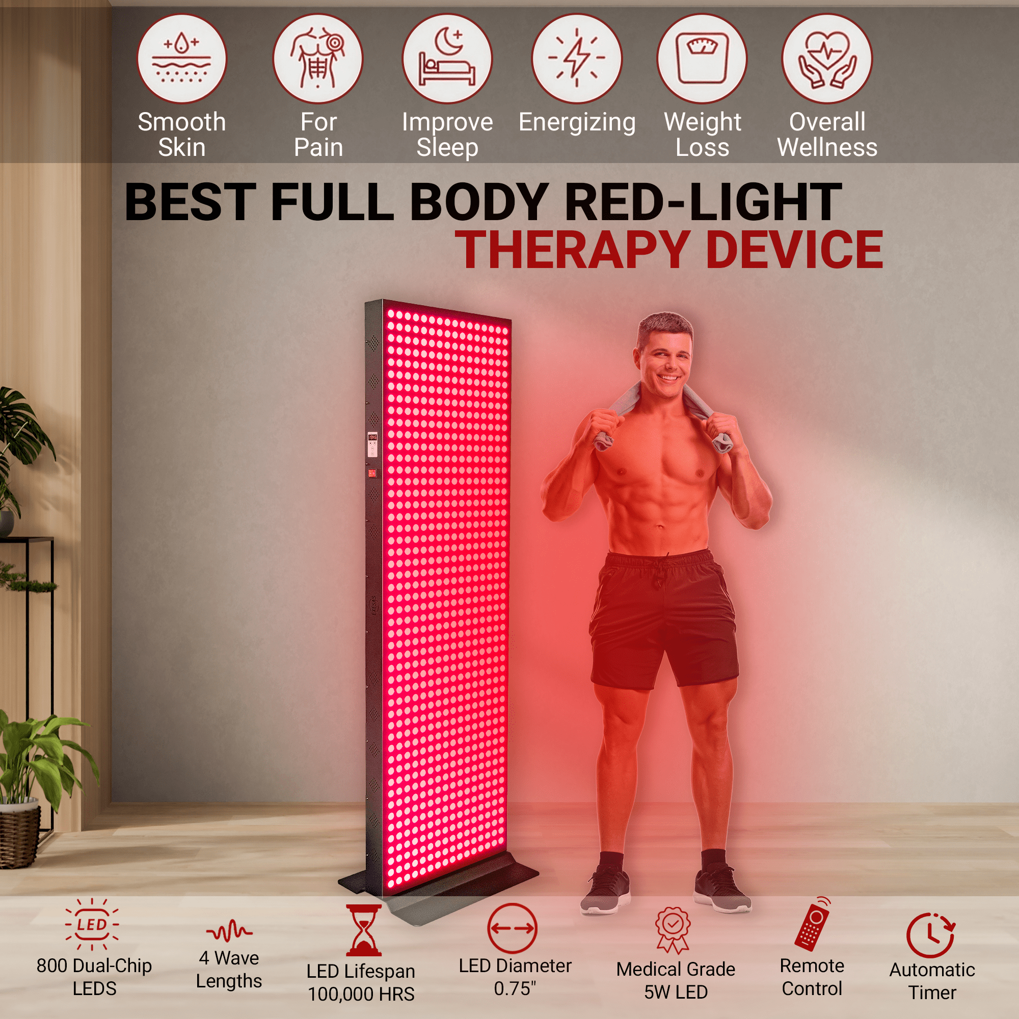 EXESAS EXESAS 800 LED, 4000W Dual - Chip, Red Light Therapy Device for Full Body, 4 - Wavelengths Infrared LED Panel for Skin, Weight, Pain, Wellness