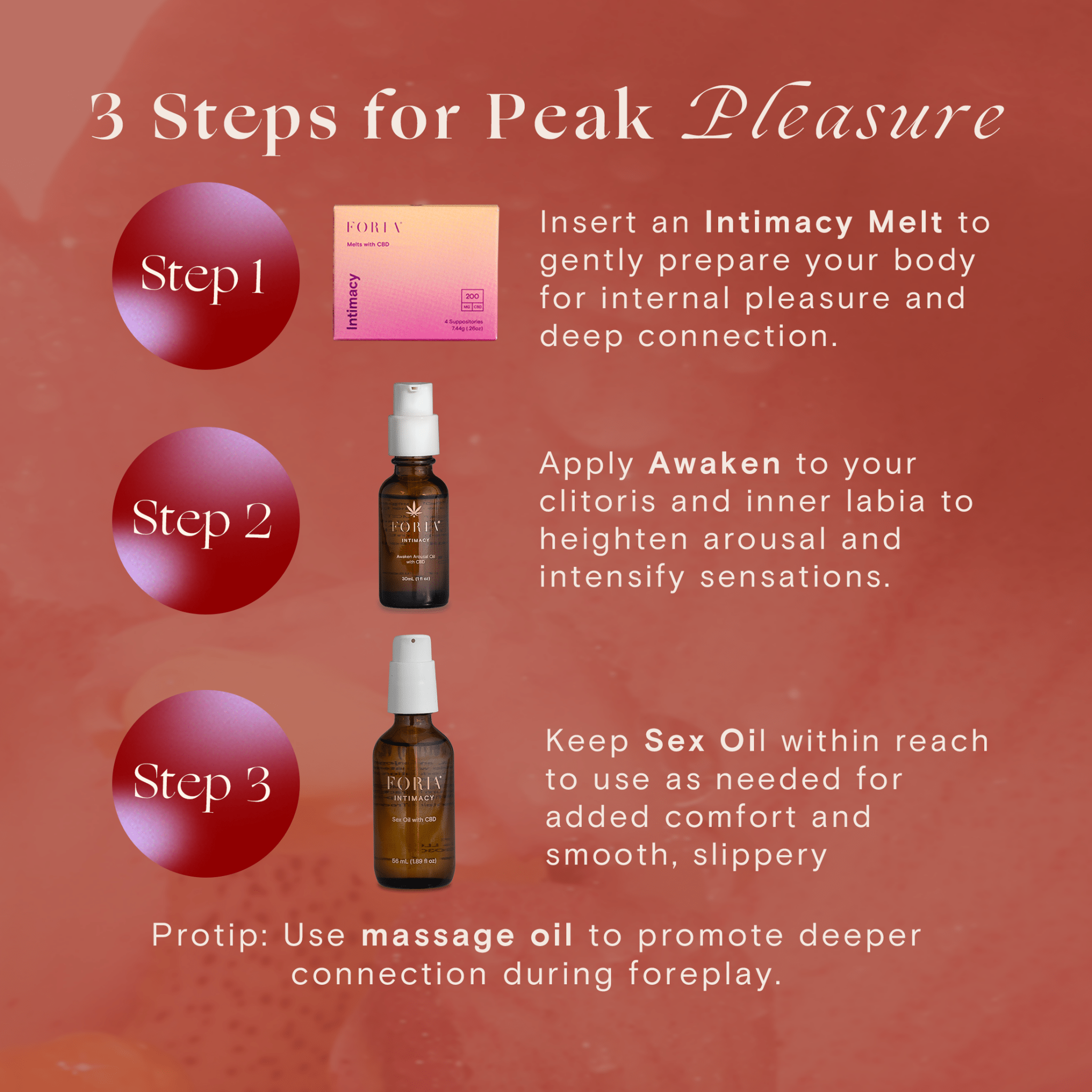 Foria Awaken Arousal Oil with Organic Botanicals