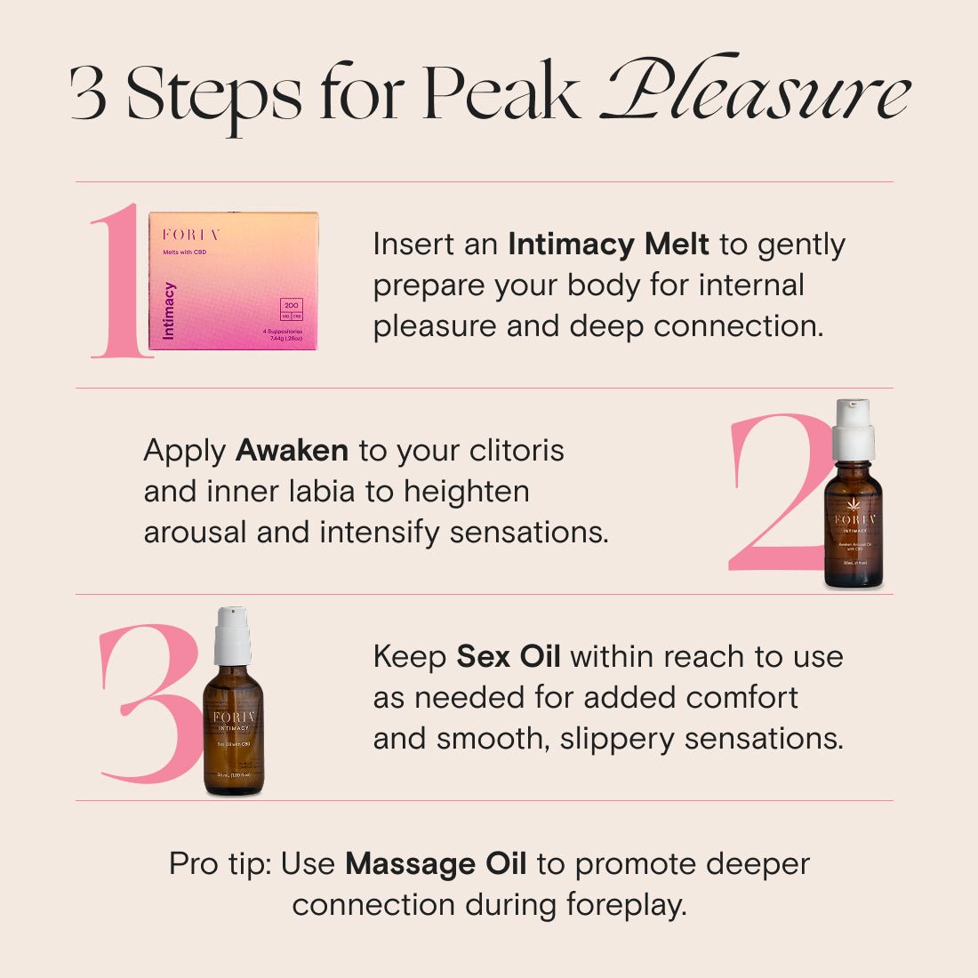 Three steps for using Foria Intimacy Melts with Awaken and Sex Oil
