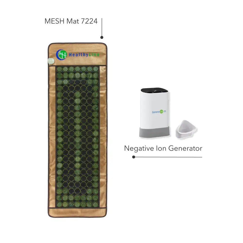 HealthyLine MESH Series | Far Infrared Heating Mats