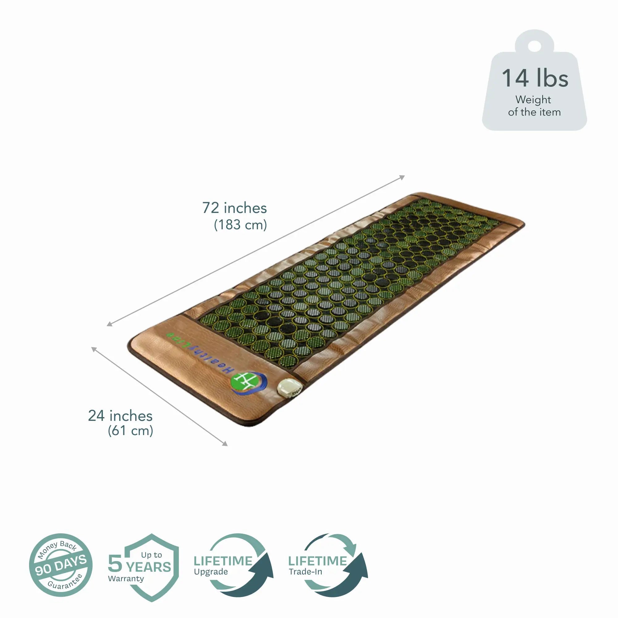 HealthyLine MESH Series | Far Infrared Heating Mats