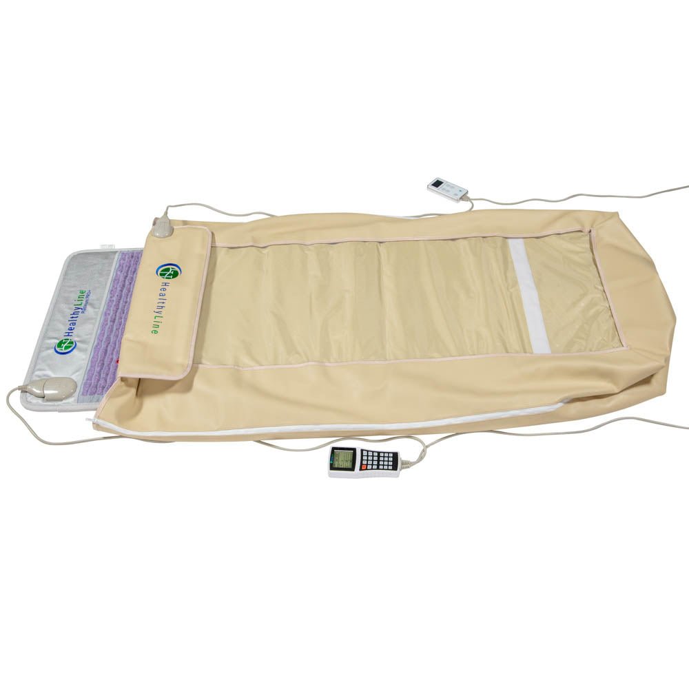 HealthyLine Platinum Series 360 Wrap Set