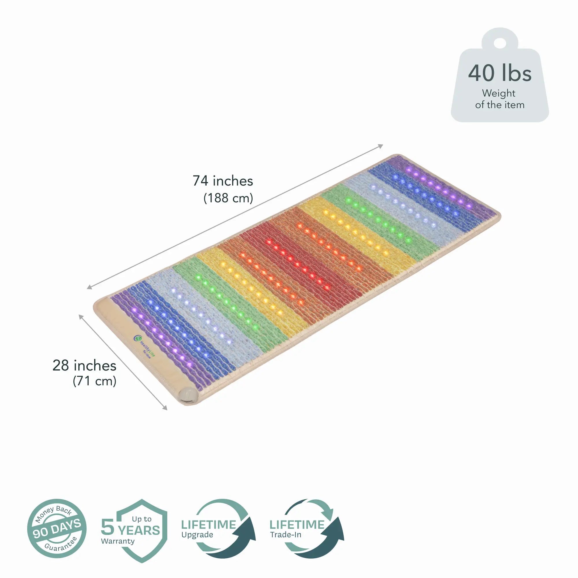 HealthyLine Rainbow Chakra Series | PEMF Far Infrared Heating Mats