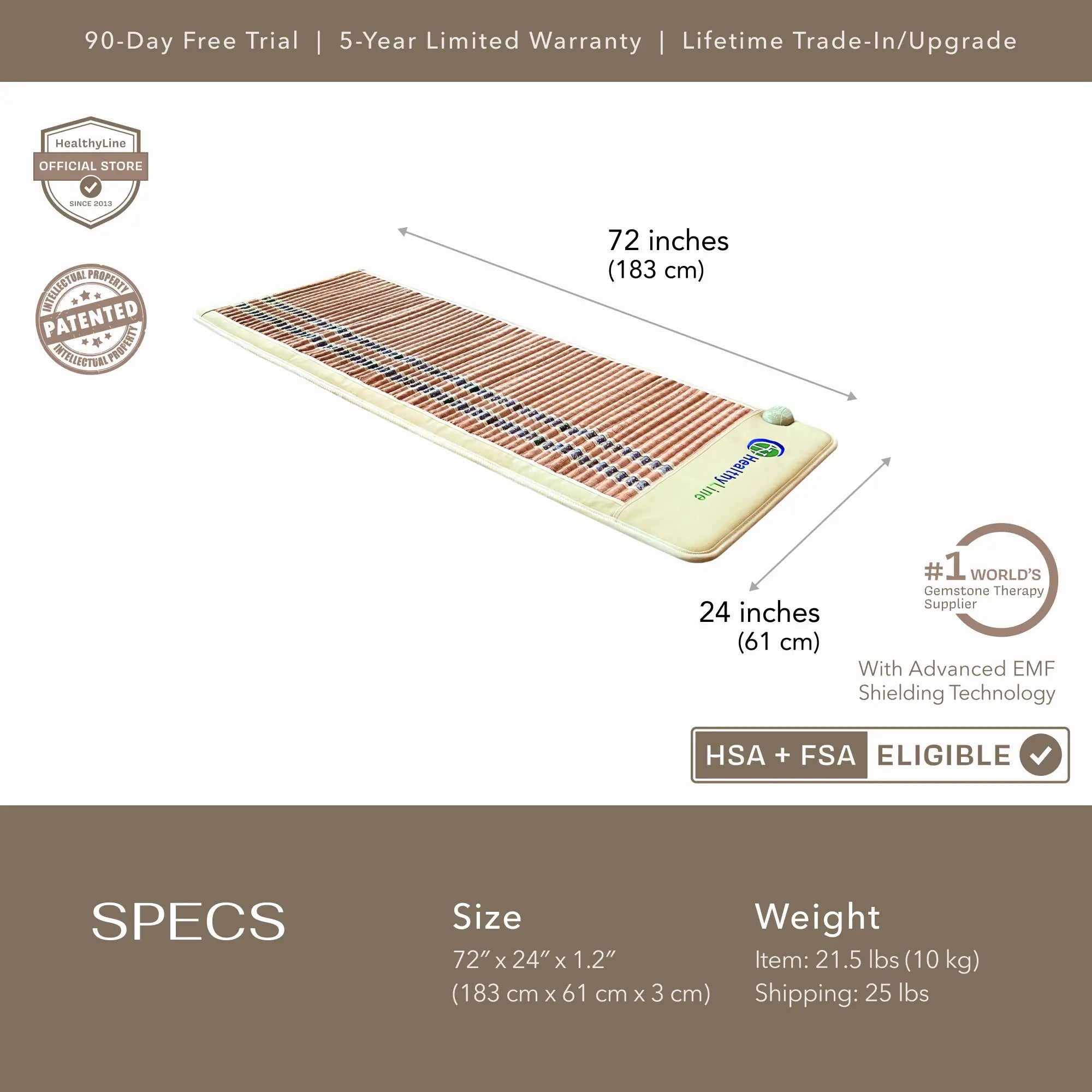 HealthyLine SOFT Series | Far Infrared Heating Mats