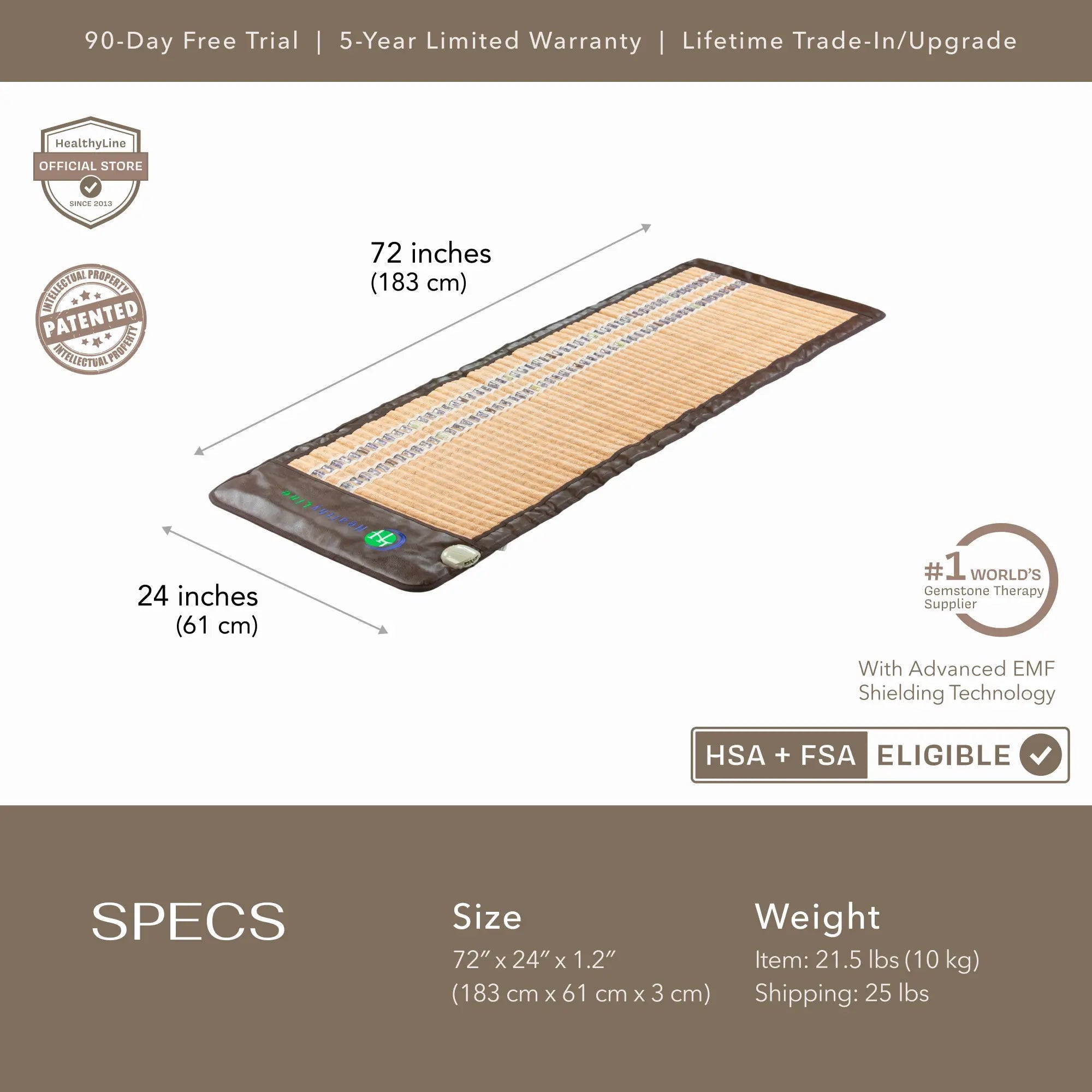 HealthyLine SOFT Series | Far Infrared Heating Mats