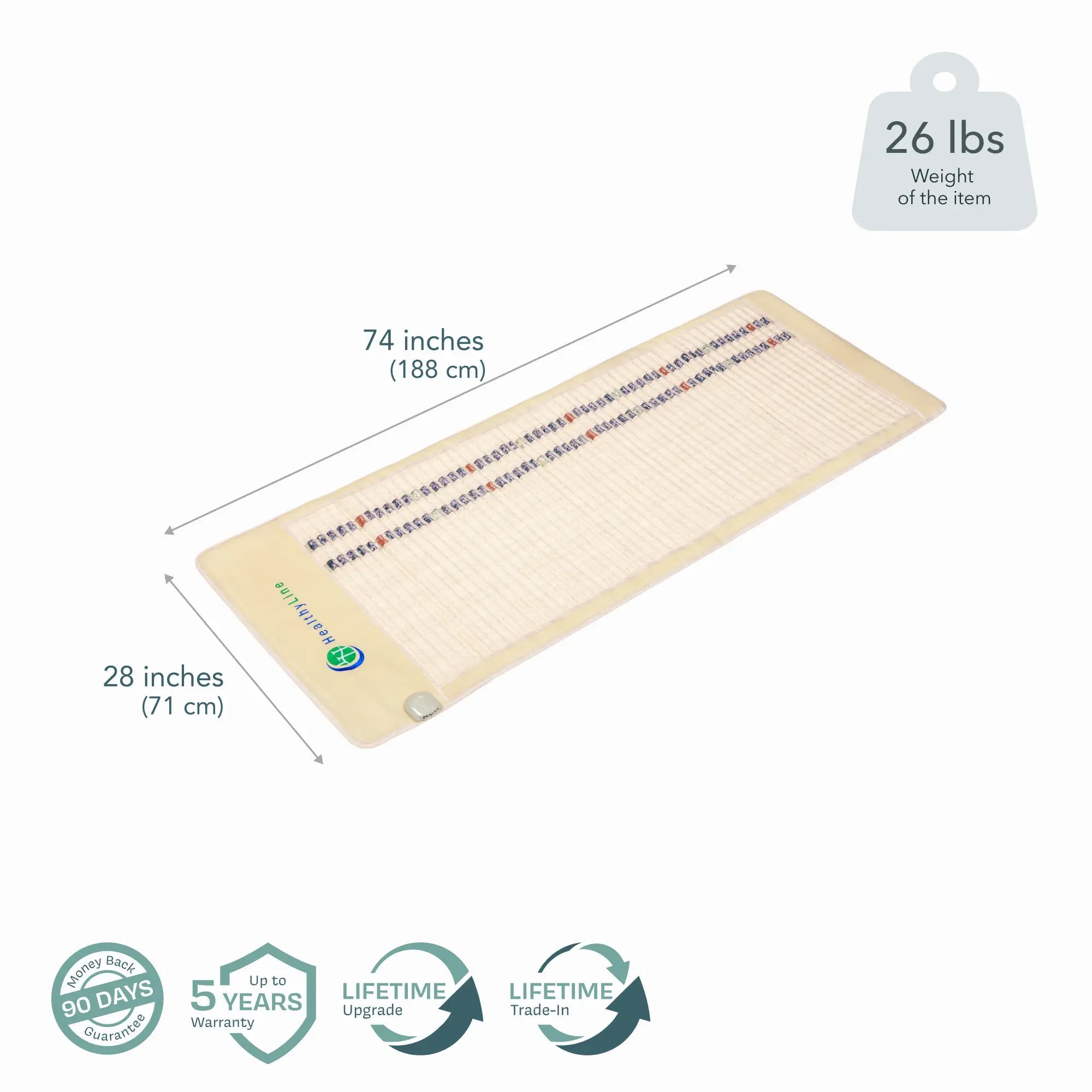 HealthyLine SOFT Series | Far Infrared Heating Mats