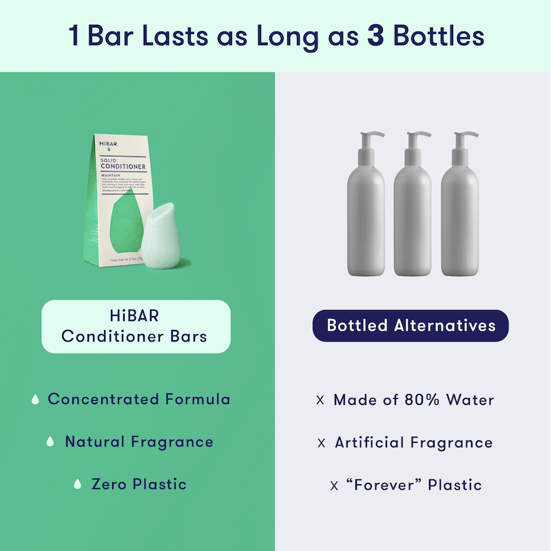 HiBAR Maintain Conditioner Bar