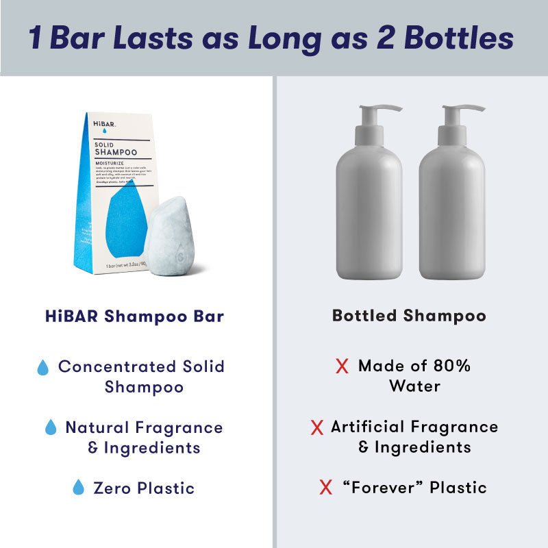HiBAR Moisturize Shampoo Bar