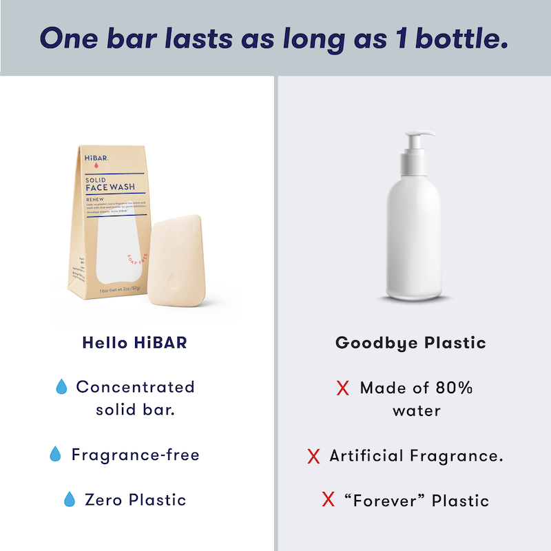 HiBAR Renew Face Wash