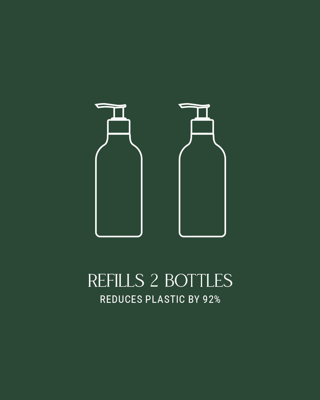 Homecourt Dish Soap Refill