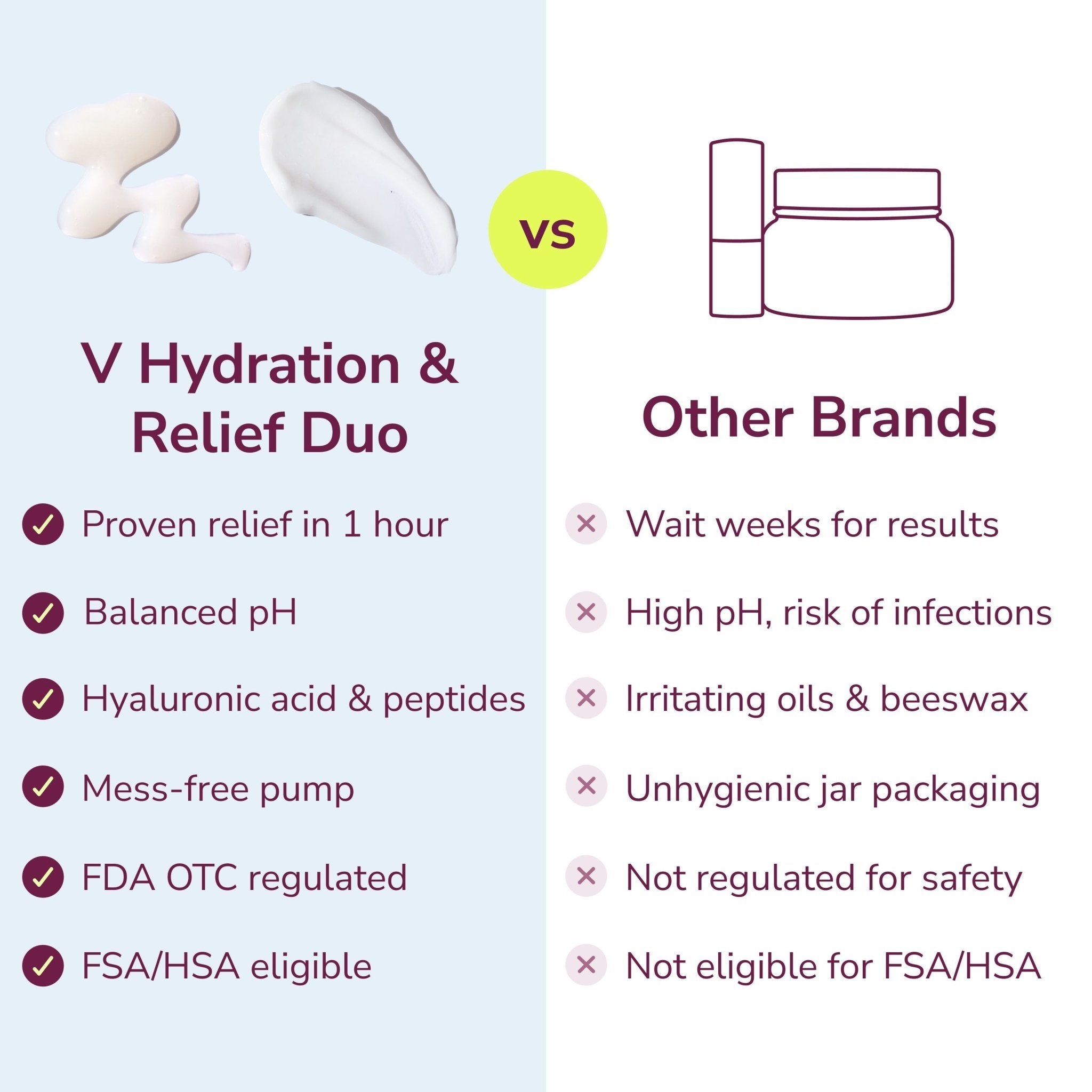 Kindra V Hydration & Relief Duo