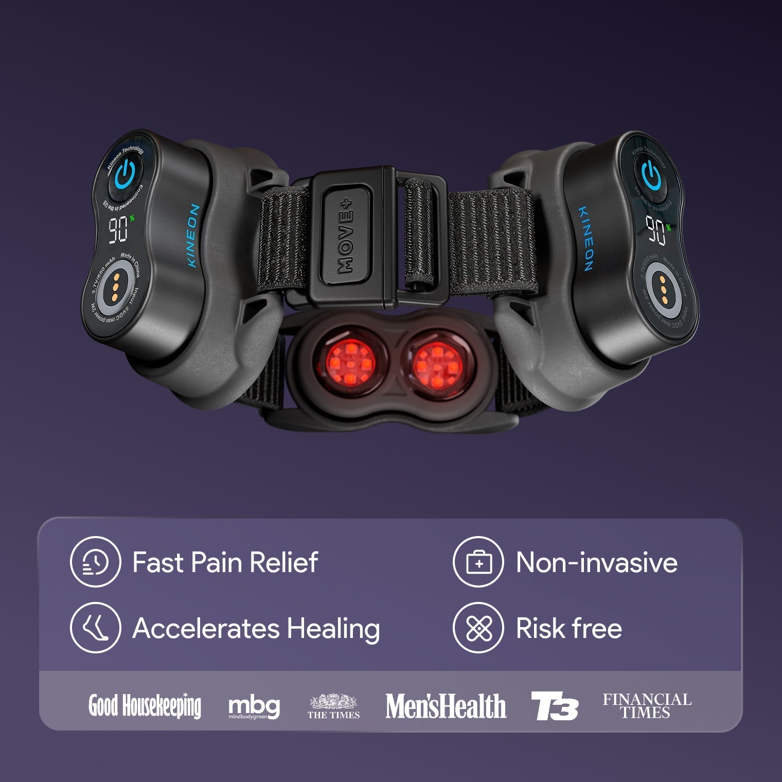 Kineon The MOVE+ Pro