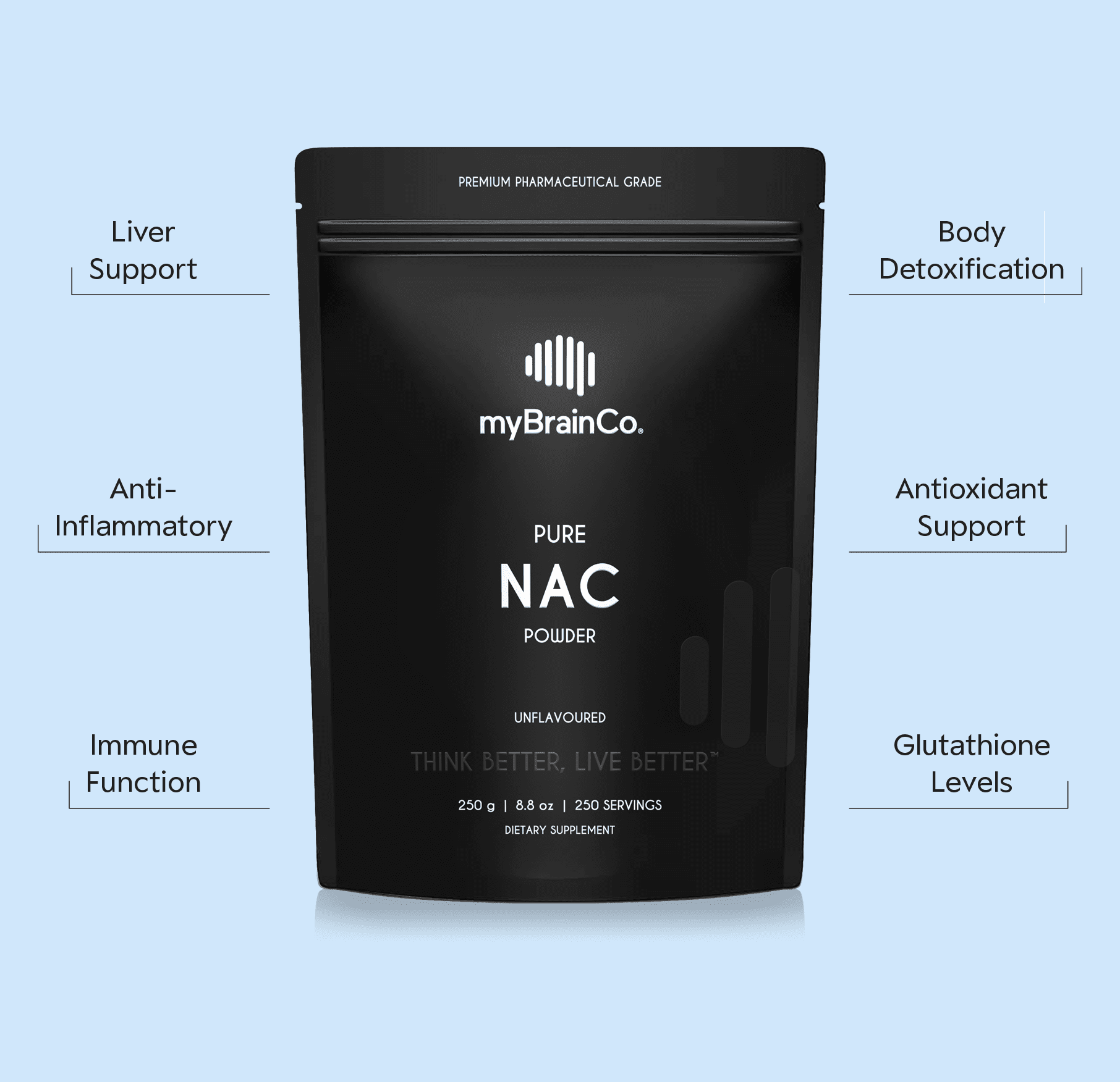 mybrainco - us NAC POWDER