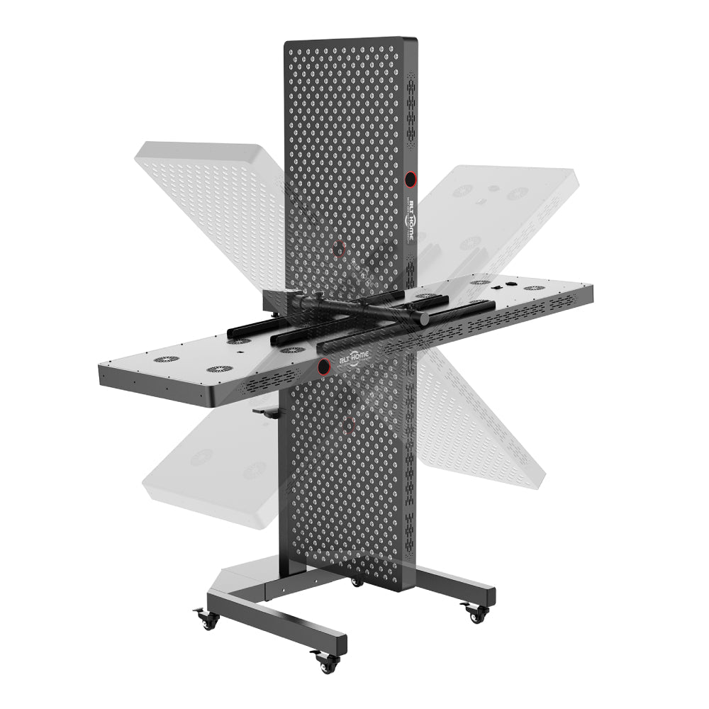 RLT Home Total Spectrum ELITE (7 Wave 864 LEDs)