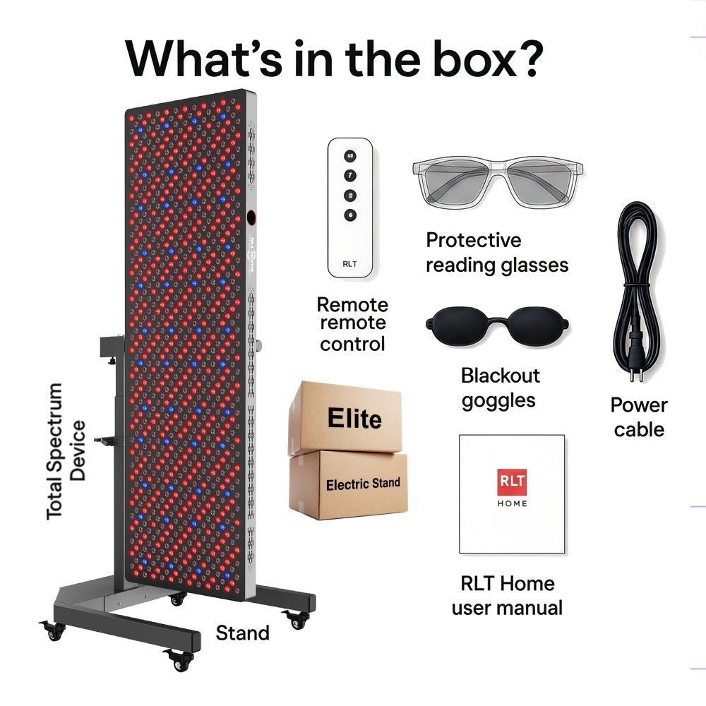 RLT Home Total Spectrum ELITE (7 Wave 864 LEDs)