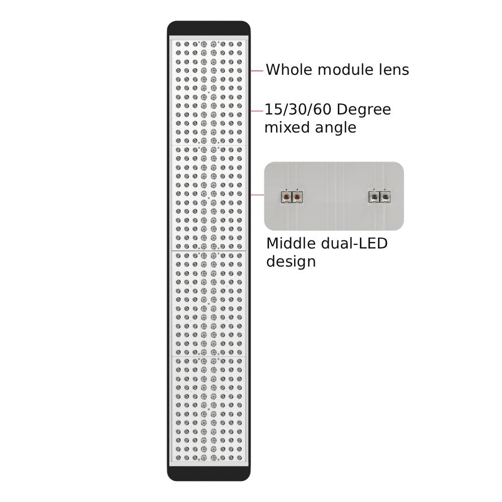 RLT Home Total Spectrum ULTRA (7 Wave 480 LEDs)