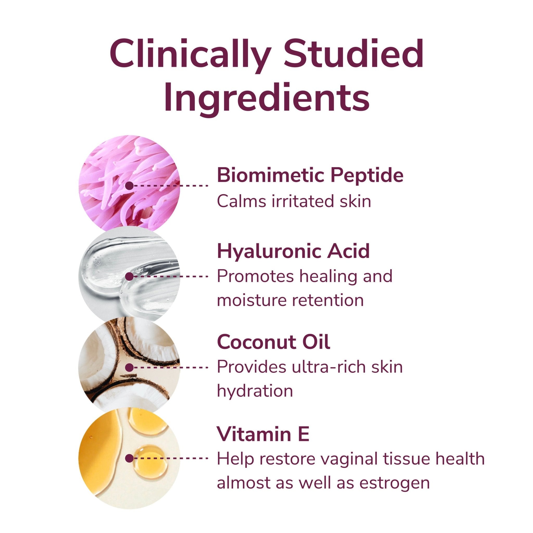 Kindra Daily V Lotion