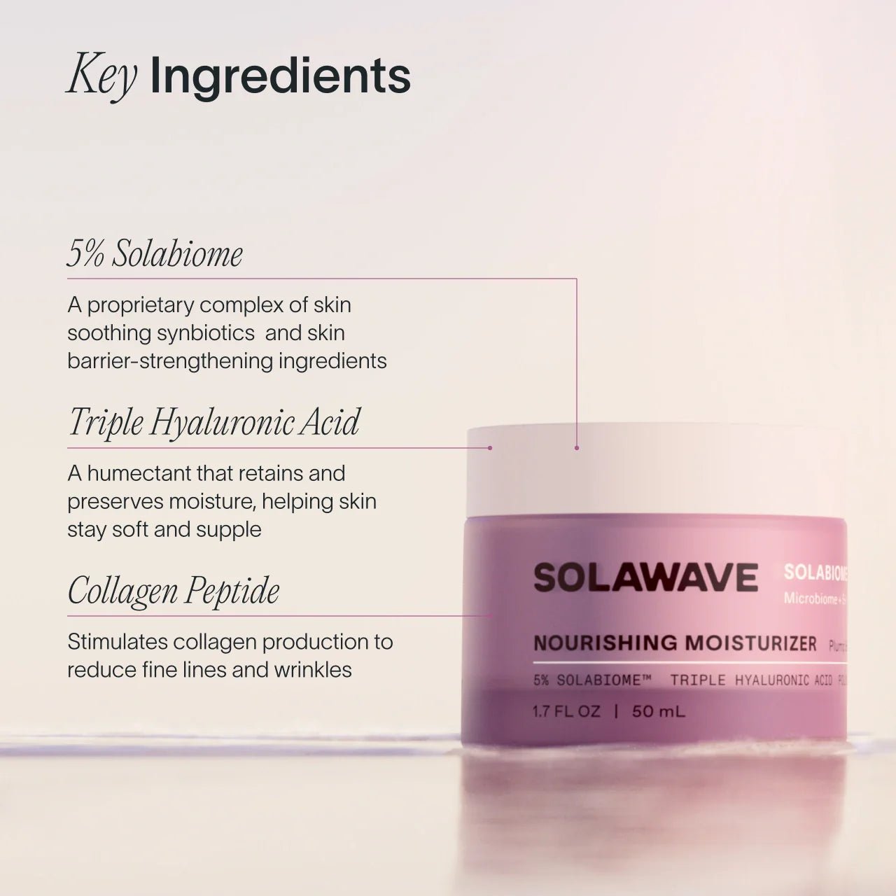 Solawave Pre- & Probiotic Nourishing Moisturizer