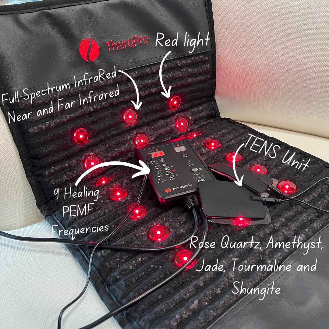 Therasage TheraPro - PEMF/Infrared/Red Light Pad (Regular)