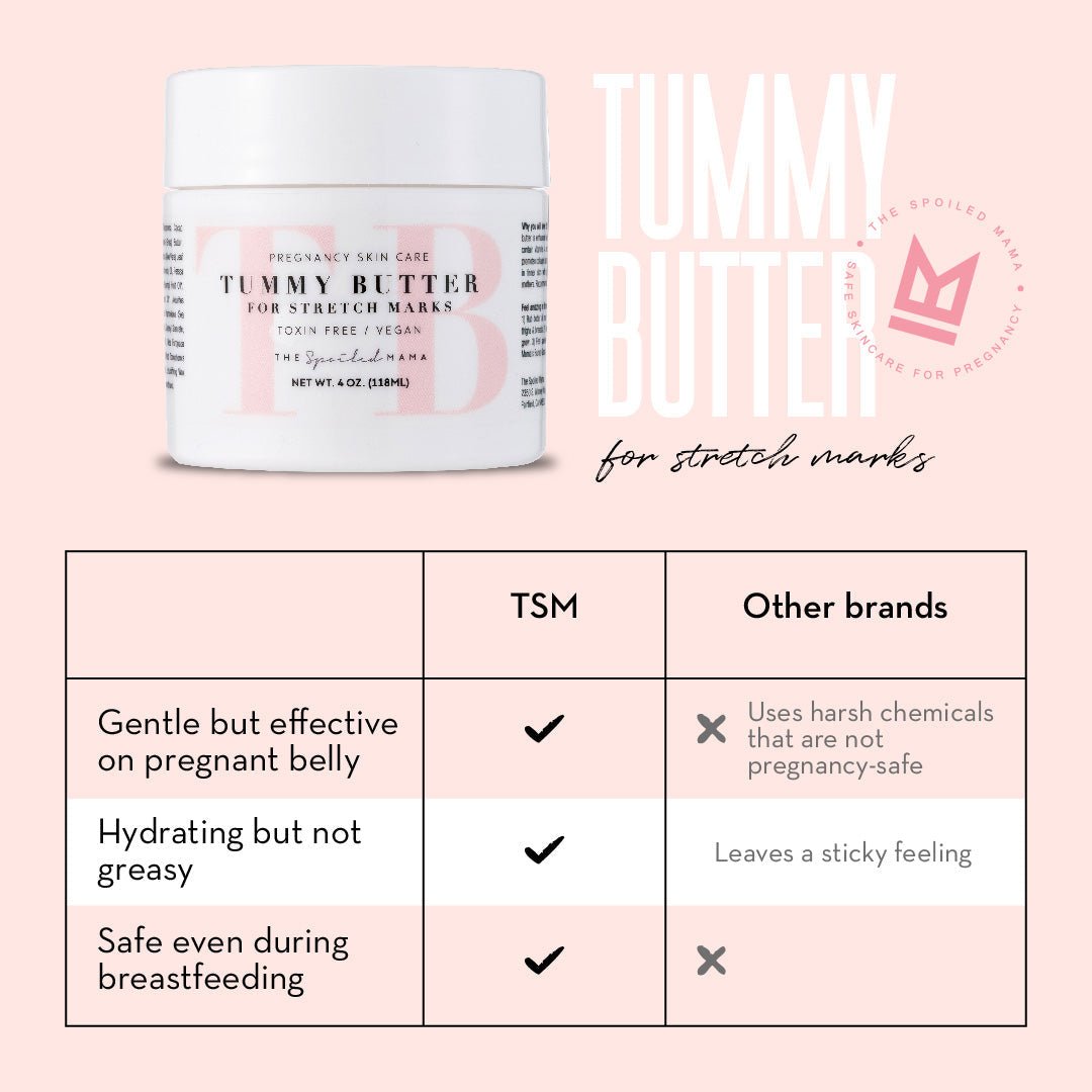 The Spoiled Mama Tummy Butter for Stretch Marks