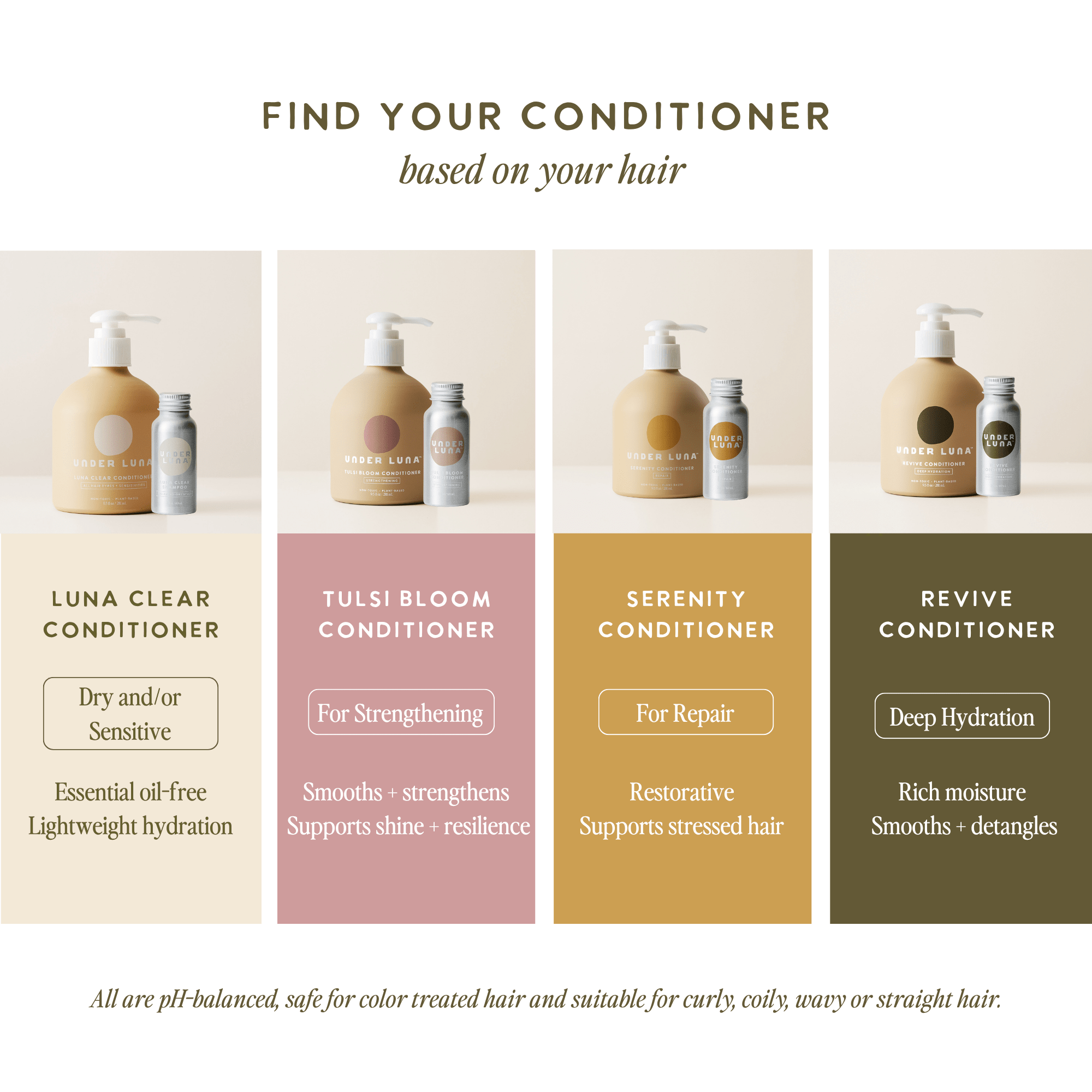 UNDER LUNA™ 2 oz Trial + Travel Bottle