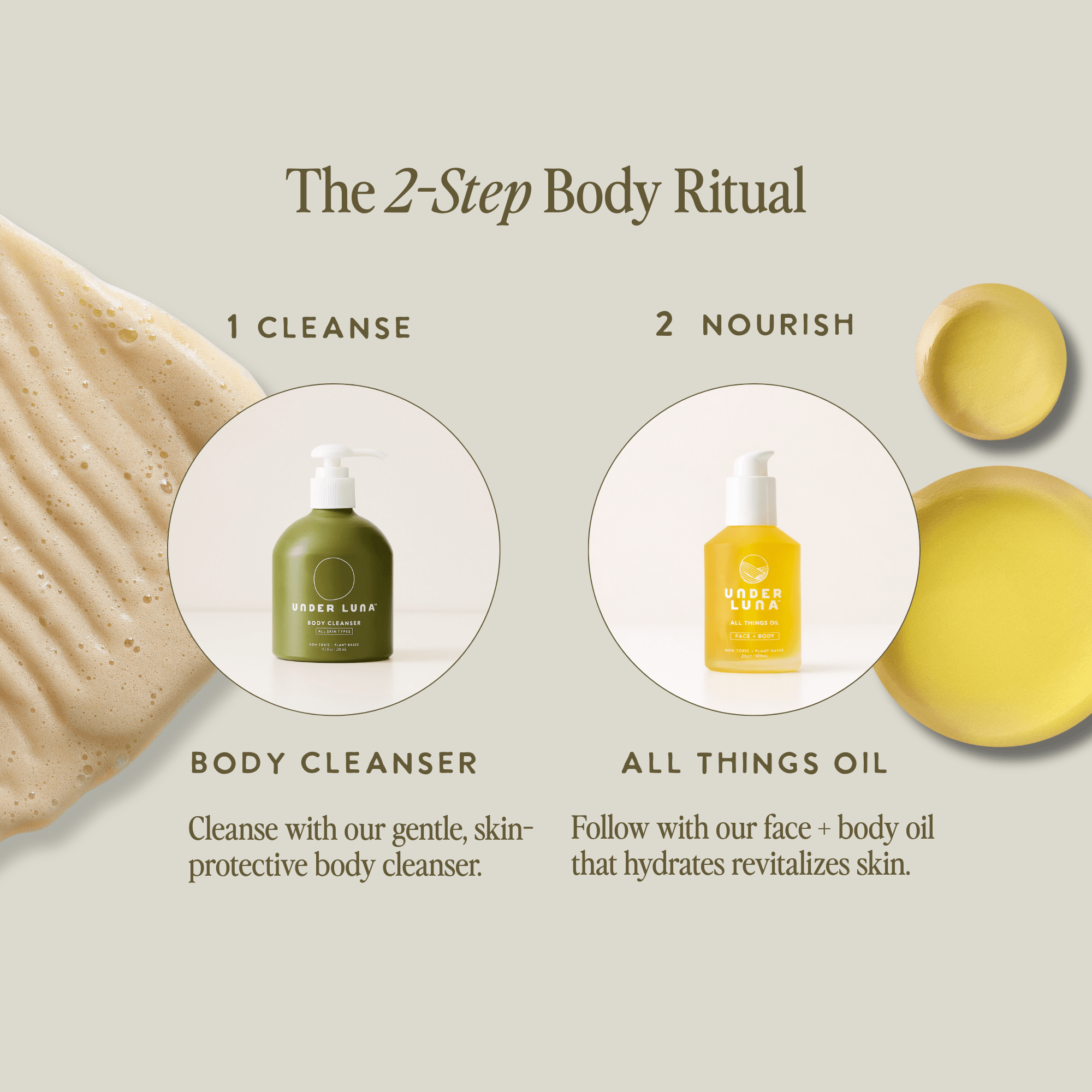 UNDER LUNA™ Aloe - Based Body Cleanser