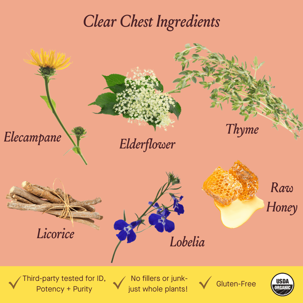 Urban Moonshine Clear Chest Syrup