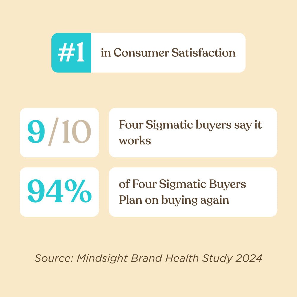 US Four Sigmatic Calm Instant Coffee, Packets